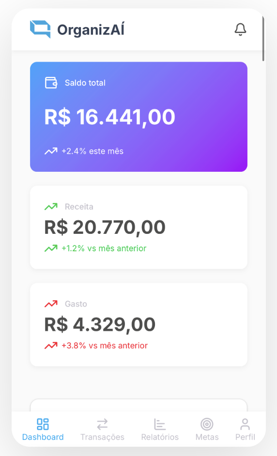 Dashboard OrganizAÍ